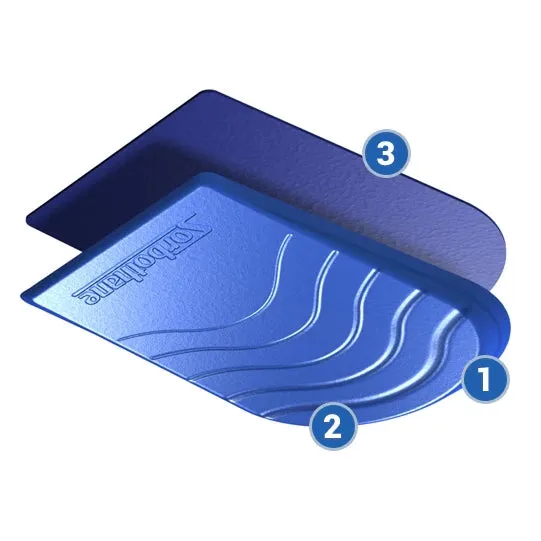 Sorbothane Heel Pads Blue Size 3-5 Only